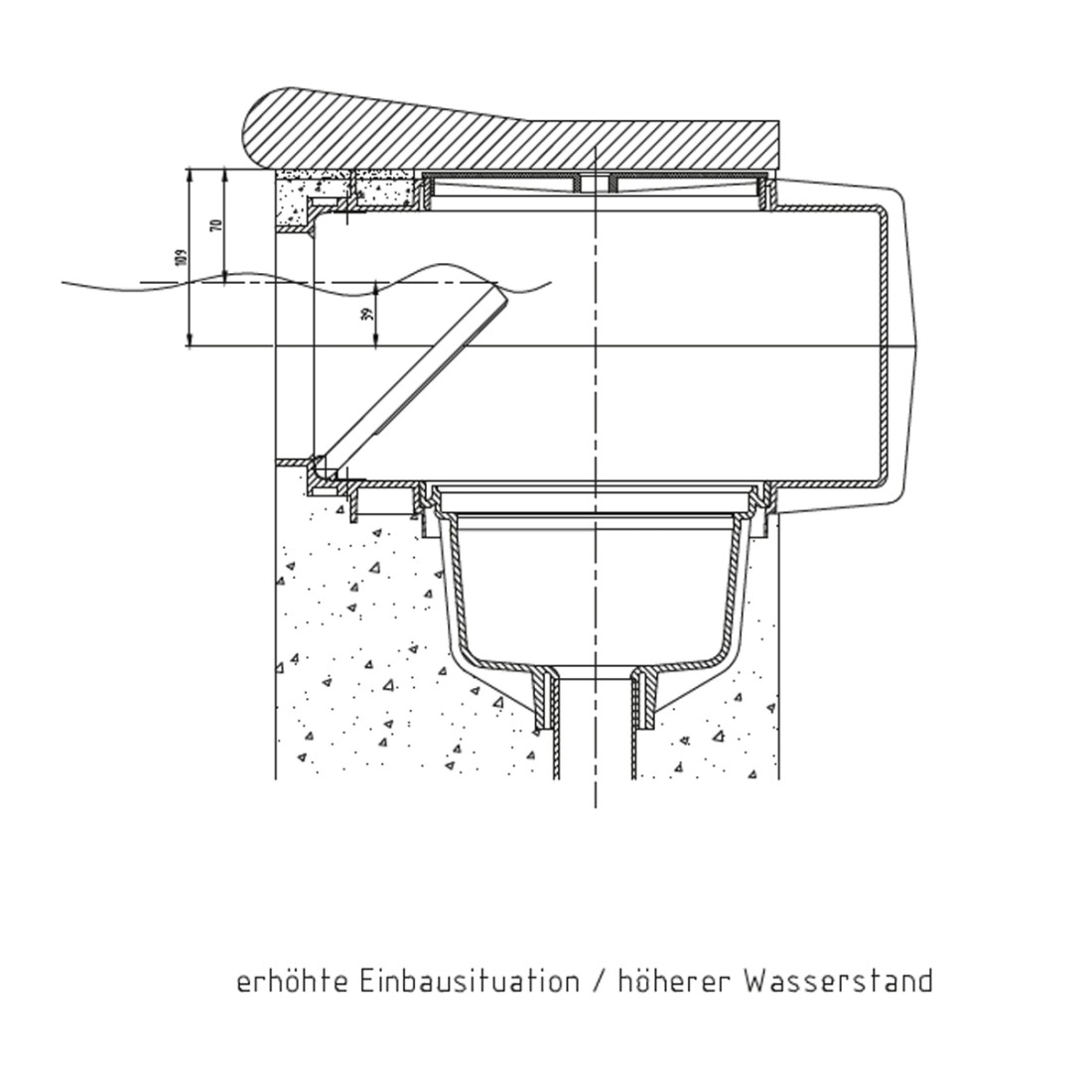 skimmer-hoher-wasserstand