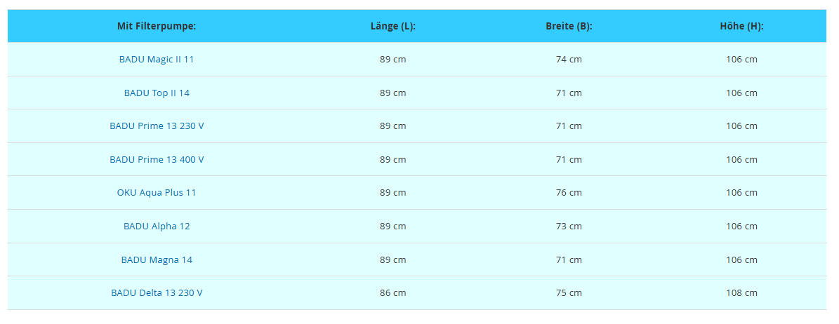 Abmessungen Hawaii Tabelle