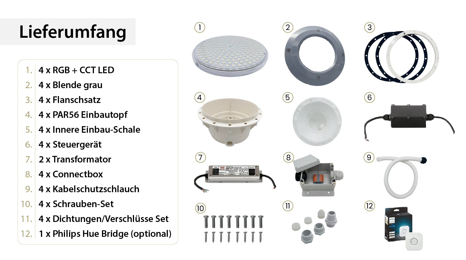 Lieferumfang Smarthome Poollampe Grau 4Er Set Web