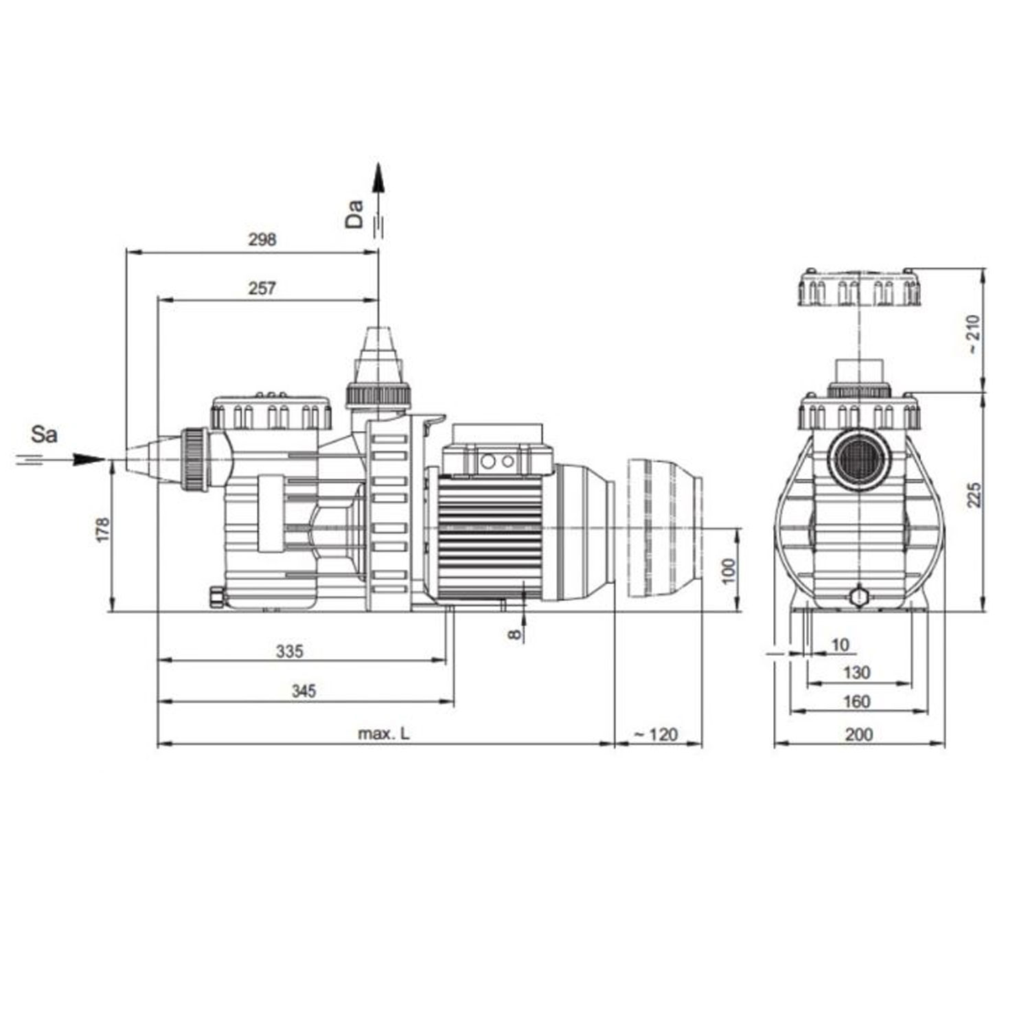 Abmessungen Vario Plus
