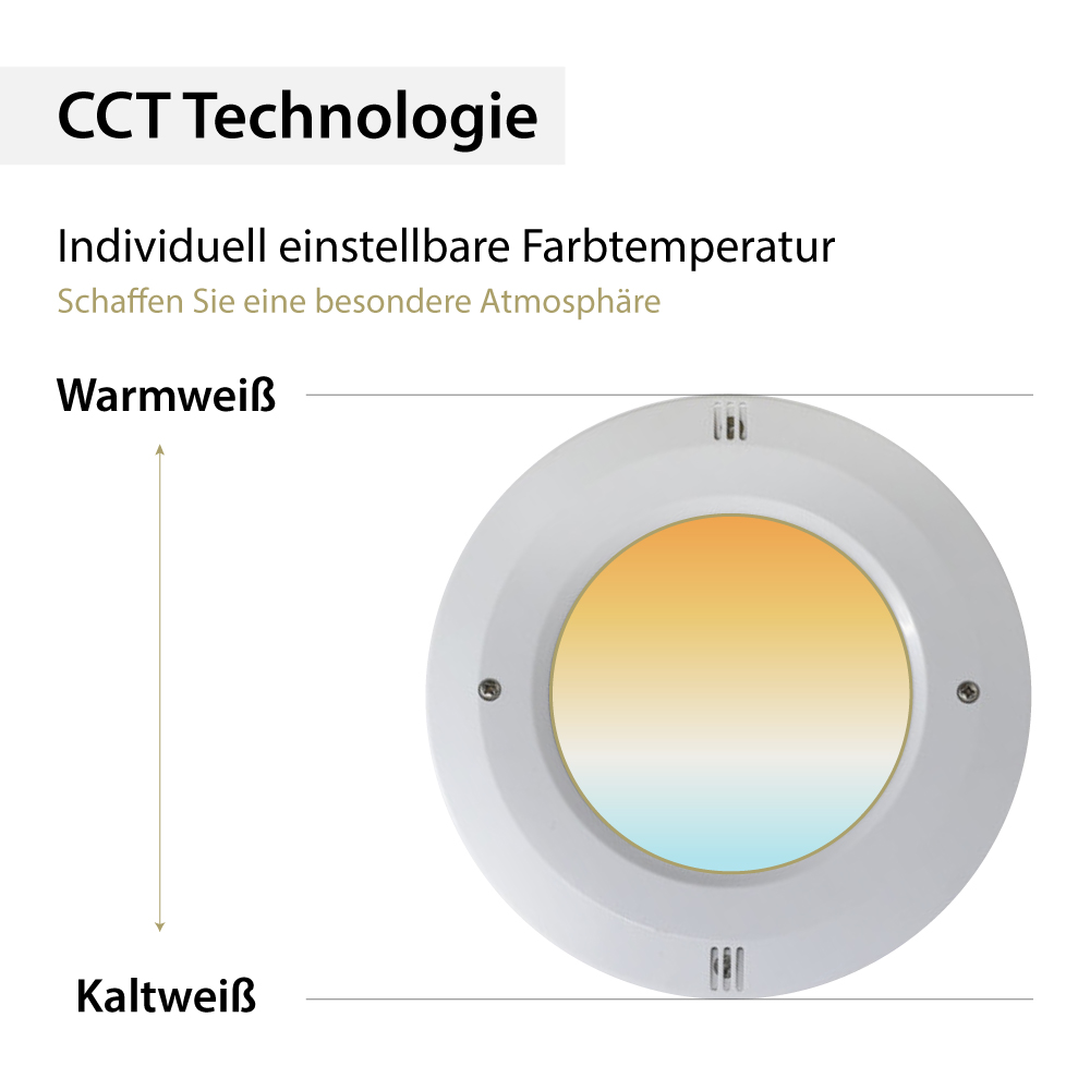Cct Technologie
