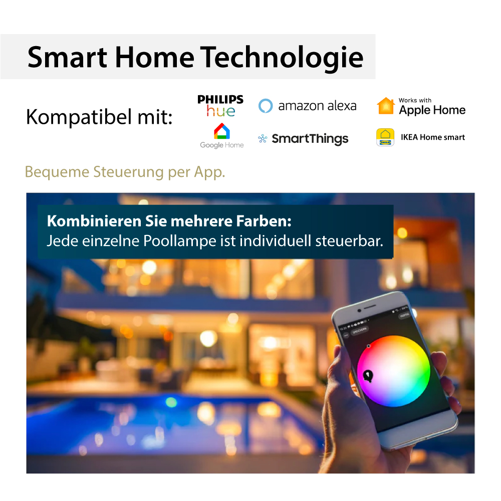 Smart Home Technologie