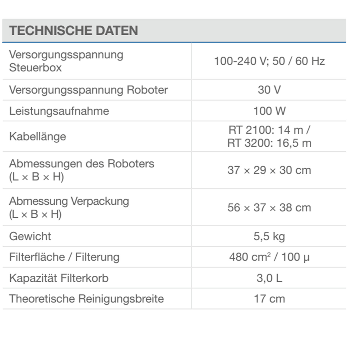 daten-tornax-poolreiniger-zodiac
