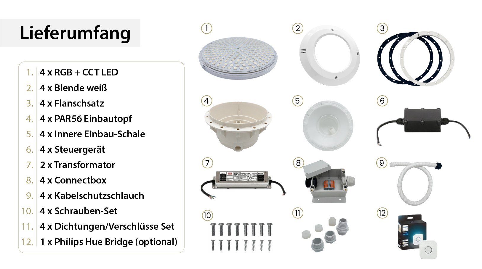 Lieferumfang Smarthome Poollampe Wei 4Er Set Web