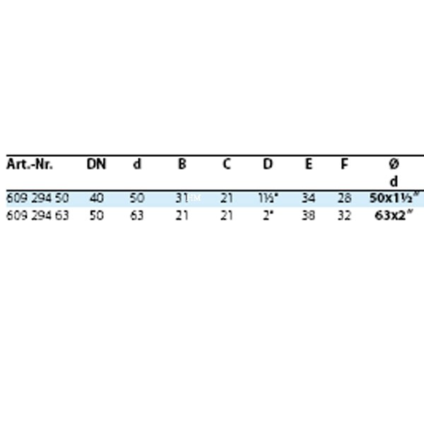 winkel-ag-tabelle