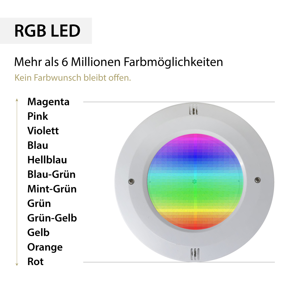 Rgb Led