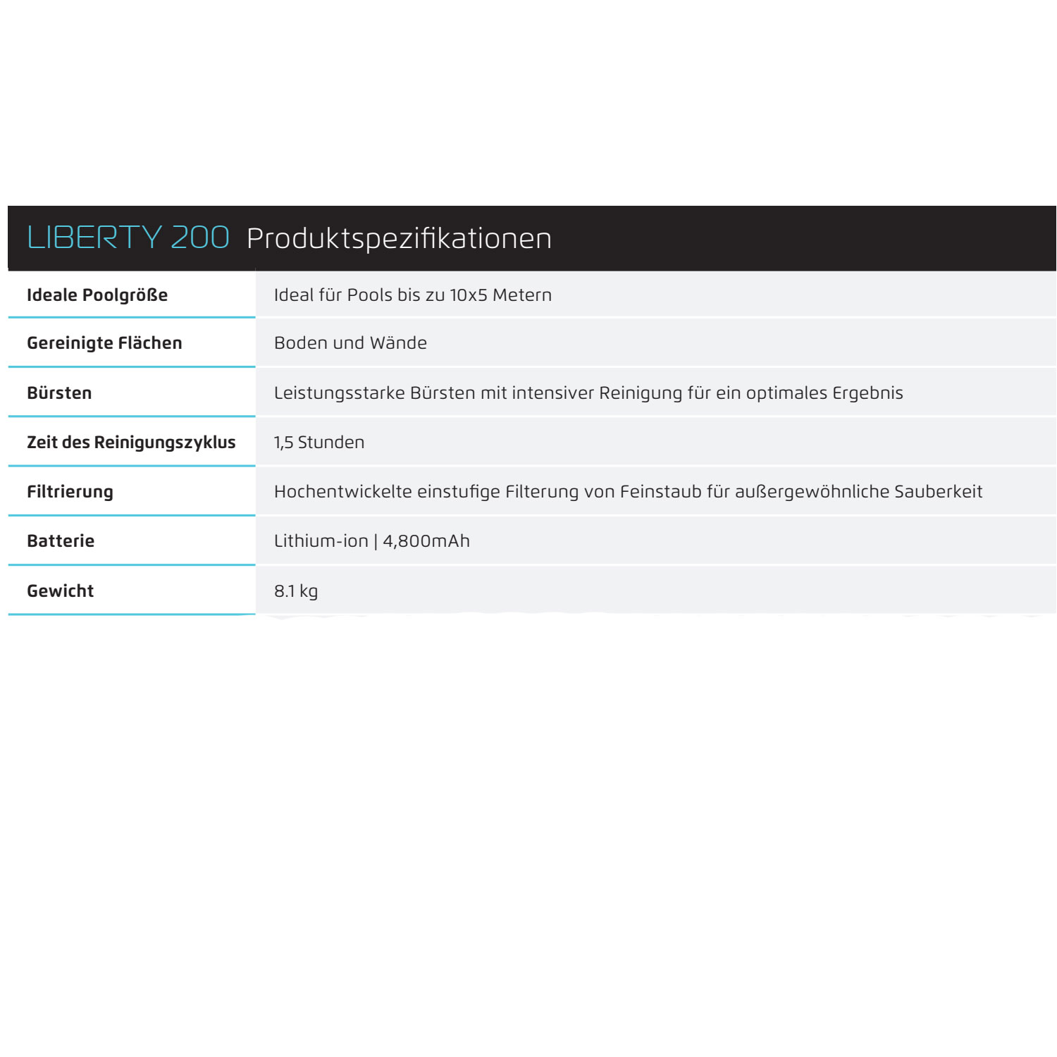 Liberty M 200 Poolreiniger Daten
