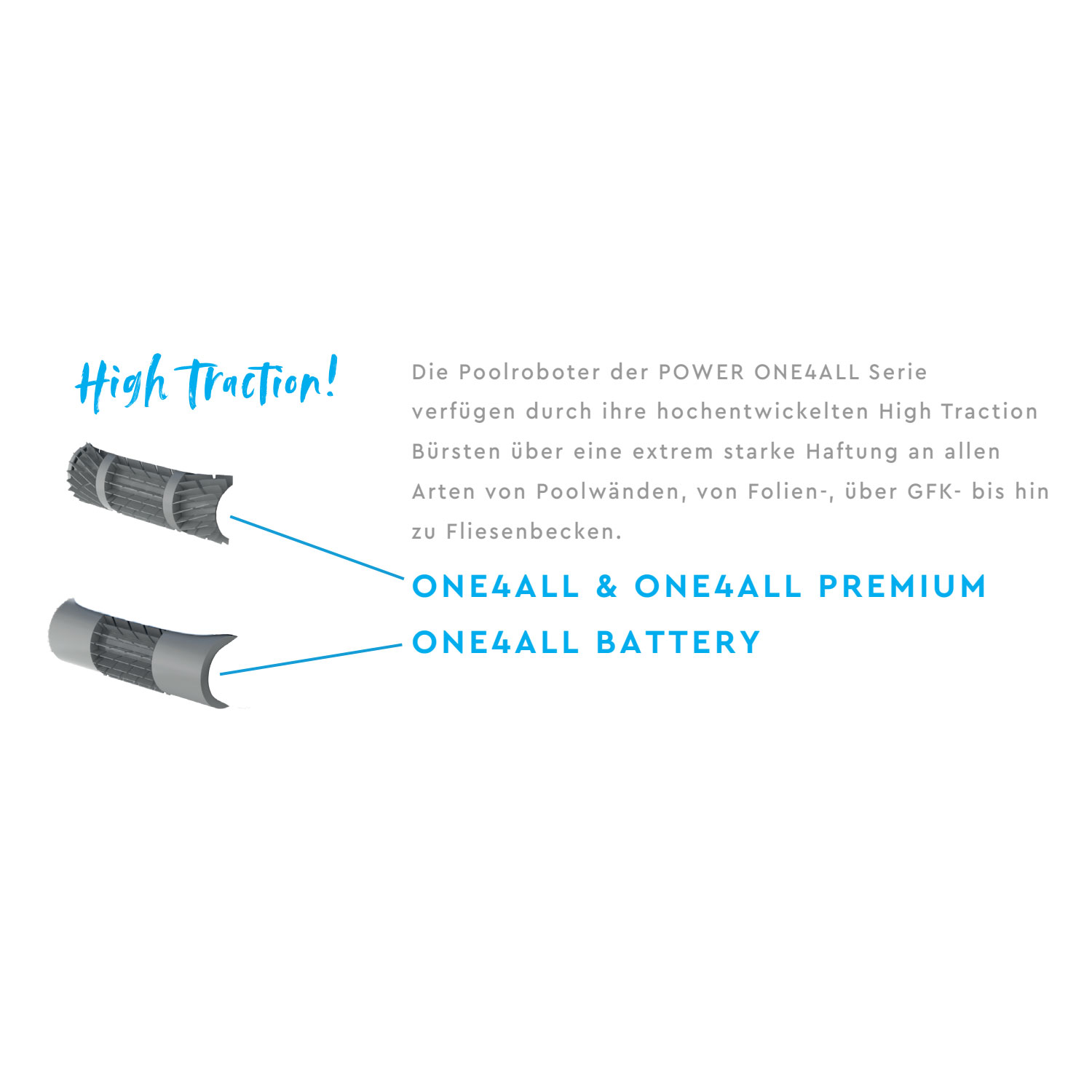 Pollroboter Power One All Premium 2