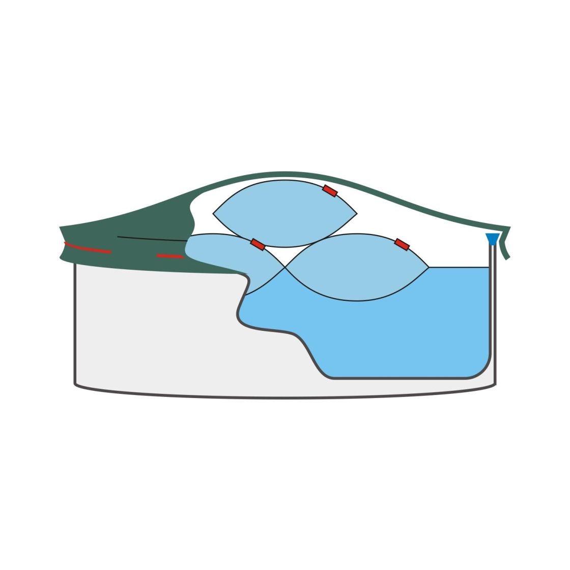 Pool Winterkissen Luftkissen Fuer Abdeckplane 3