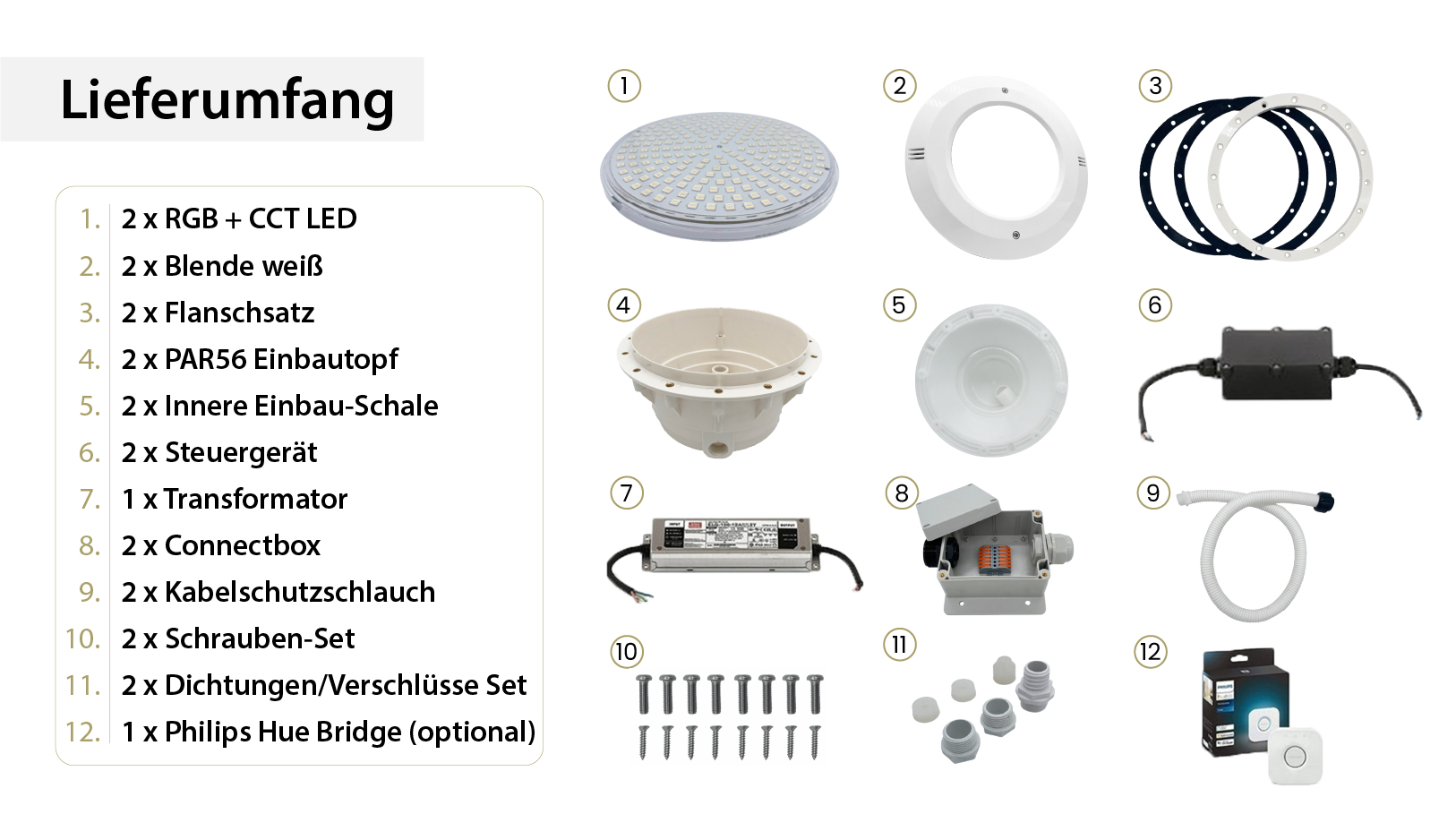 Lieferumfang Smarthome Poollampe Wei 2Er Set Web