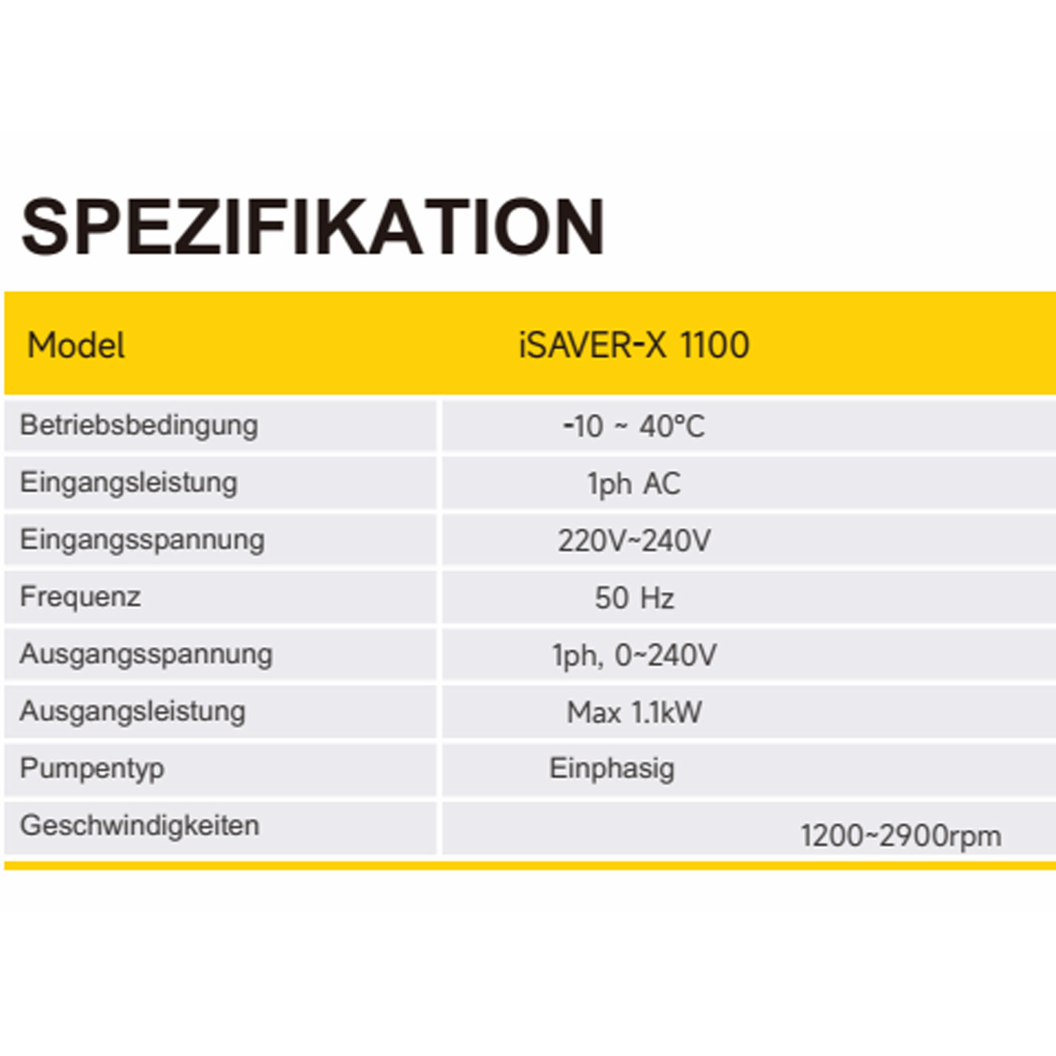 Frequenzumrichter Schwimmbadpumpe Isaverx 7