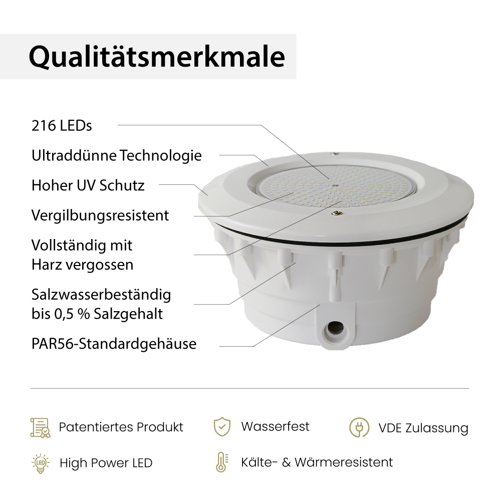 Qualitaet Led Leuchten
