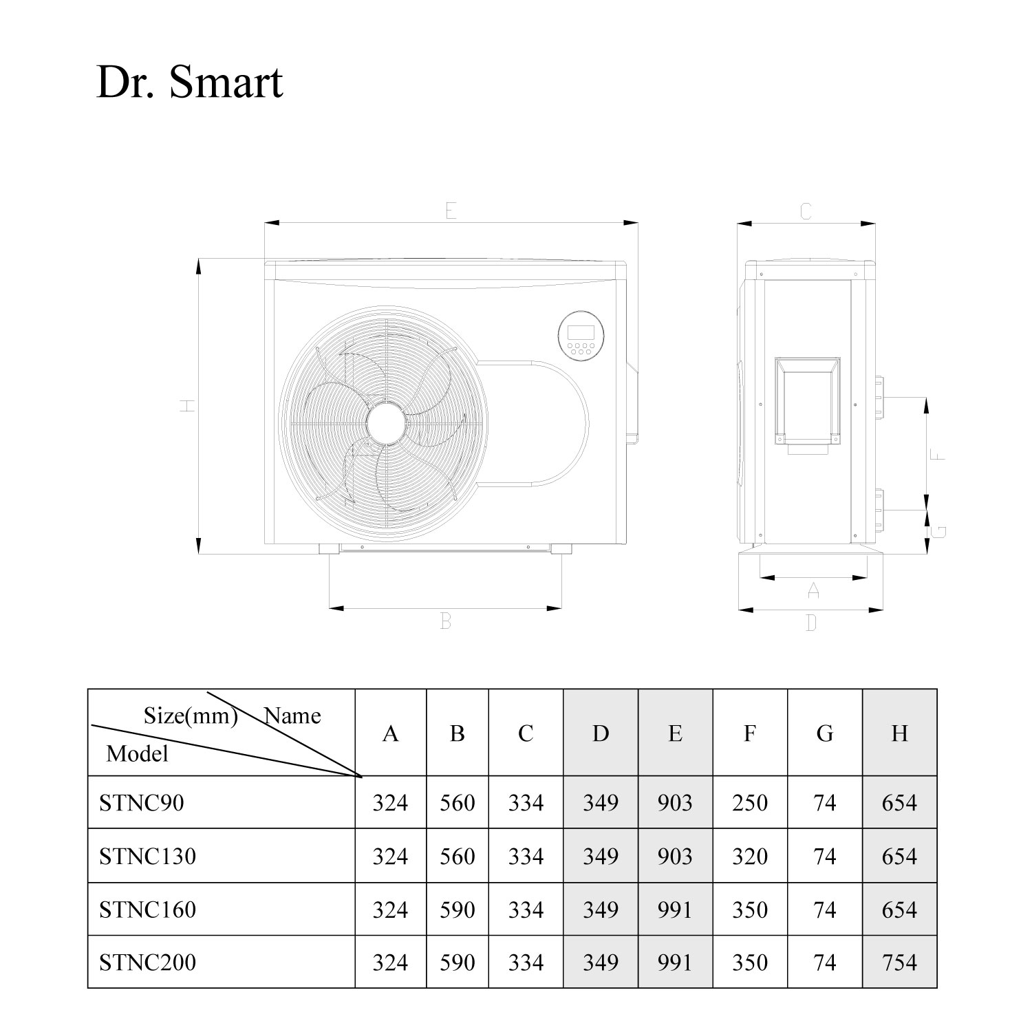 Waermepumpe Dr. Smart Inverquark Abmessungen