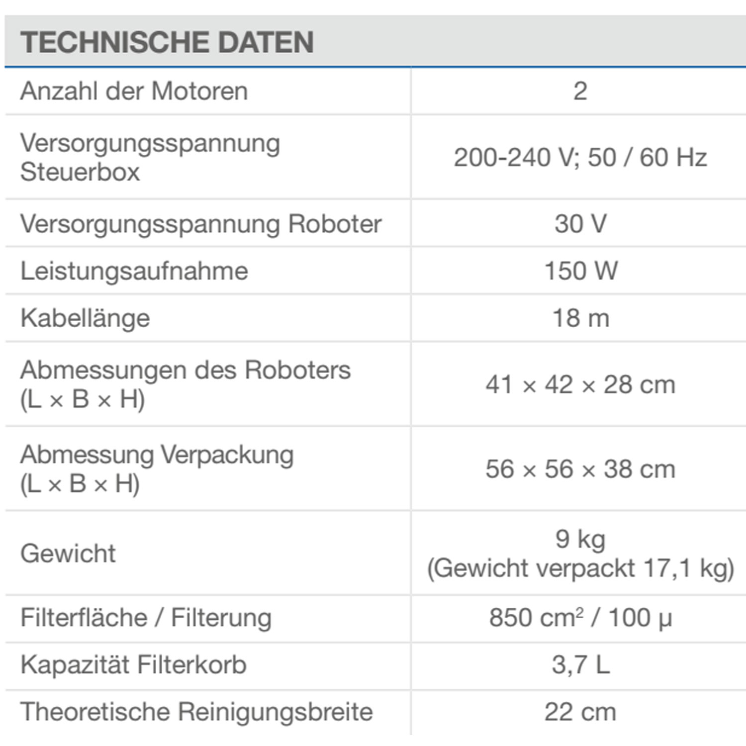 cyclonx-daten-techOh6NGsxmsRwQP