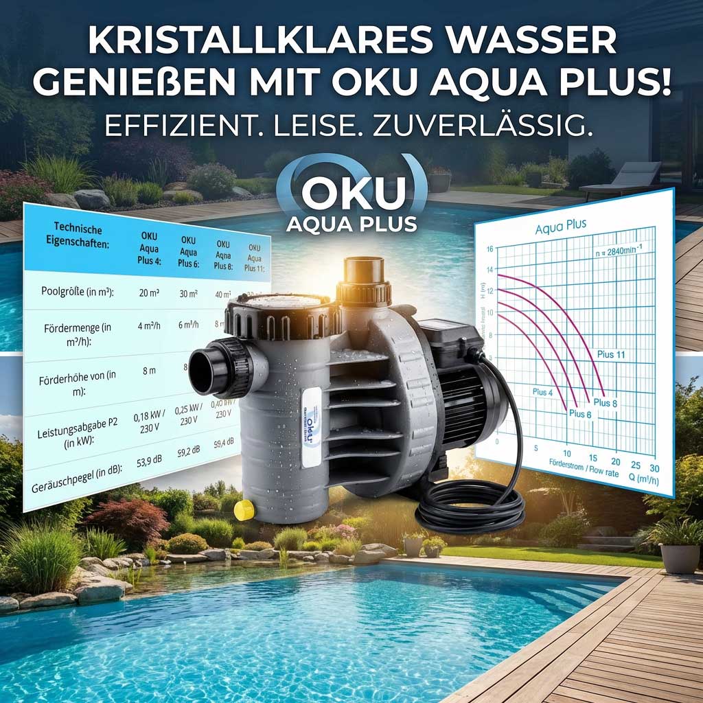 Poolpumpe mit technischen Daten und Diagrammen neben einem Pool.