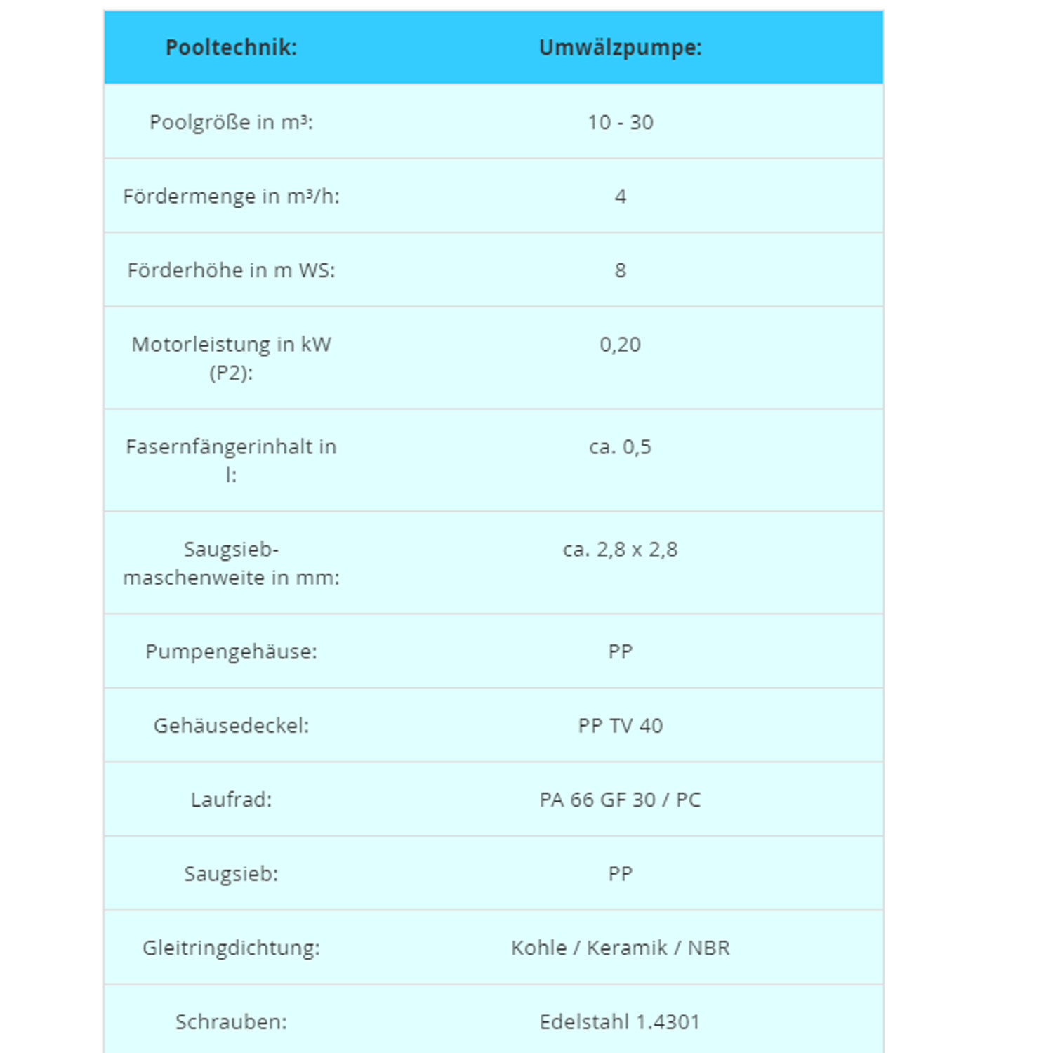 schwimmbad-pumpe-picco-daten