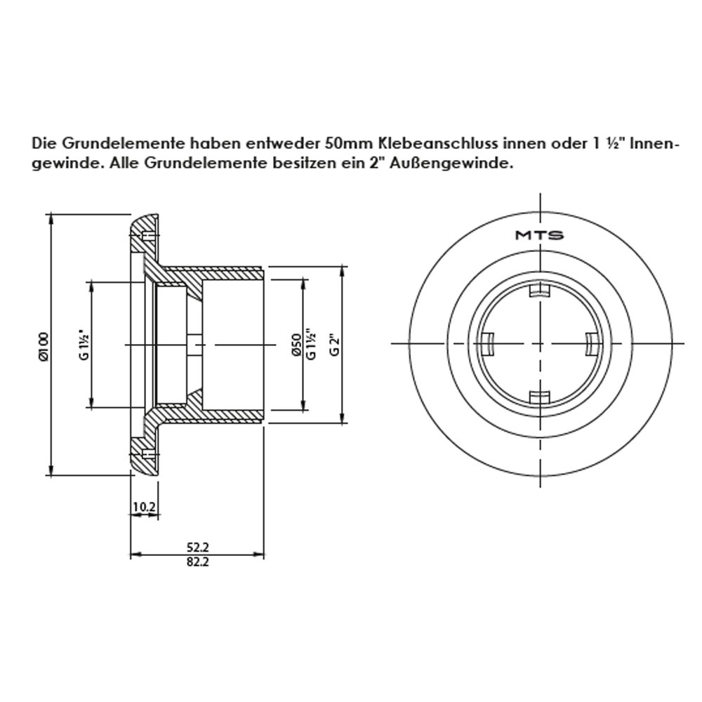 mts-grundelement-skizze