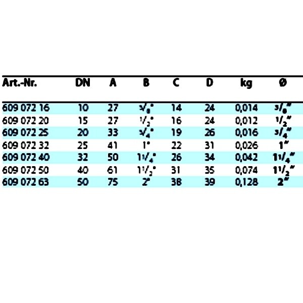 kappe-innengewinde-tab